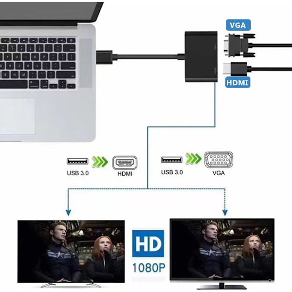 Usb till Hdmi Vga-adapter, 1080P Usb 3.0 till Hdmi+Vga-omvandlare med ljud och video samtidigt
