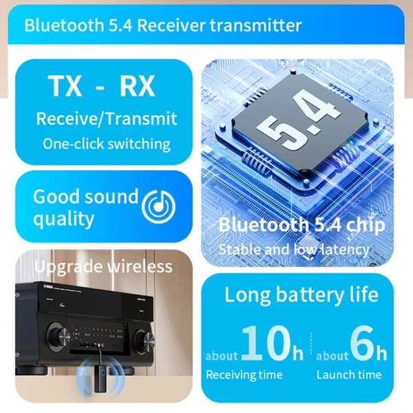 Bluetooth-mottaker 2-i-1 trådløs Bluetooth 5.4-sender 3,5 mm Aux lydadapter