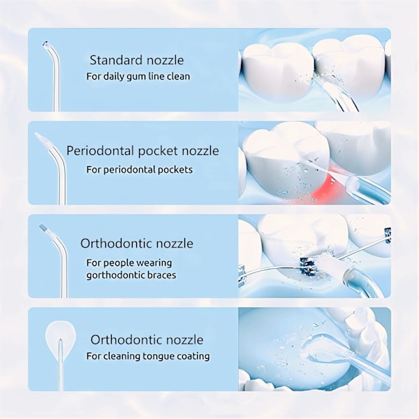 Oral Irrigator - 200 ml med 4 jetspidser, IPX7 vandtæt vandtandtråd, grøn