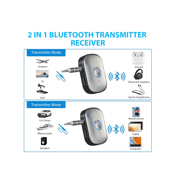 Bluetooth 5.3 Lähetin, Aux Langaton Audioadapteri, Ihanteellinen Kotistereoihin Hifiin - .