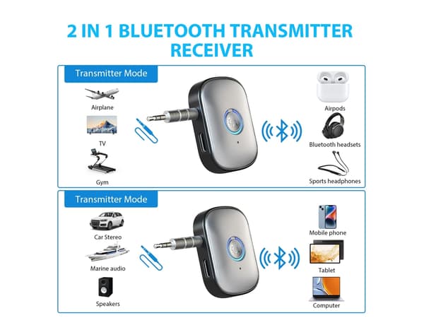Bluetooth 5.3 Transmitter, Aux Trådløs Lydadapter, Ideel til Hjemme Stereo Hifi - .