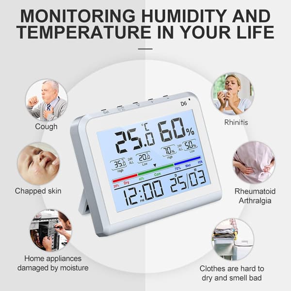 Digital termometer hygrometer, mjuk ljusdisplay, miljökomfortindex