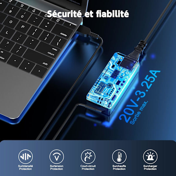 Laddare för 65W Lenovo bärbar dator Thinkpad T440 T440s T450 T450S T460 T460S T470 nätadapter