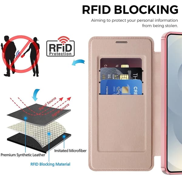 Etui til Samsung Galaxy S26 Plus, Magnetisk Etui RFID Blokerende Kortholder (Pink)