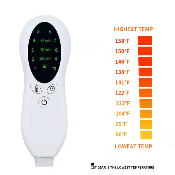 Sähköpeitto 30°C - 70°C 40*76cm