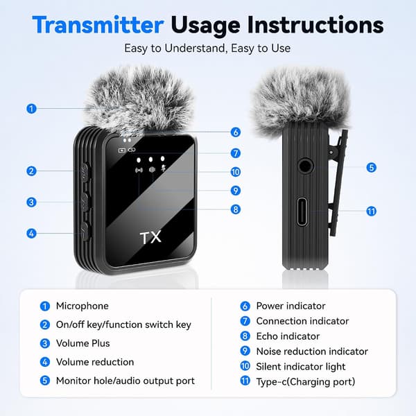 3-i-1 trådløs lavaliermikrofon til iPhone/Android/kamera, støjreduktion 1 To 2