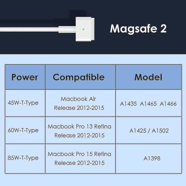 85w Magsafe 2 Power Laddare För Macbook Pro 13 15 Inch Retina-eu