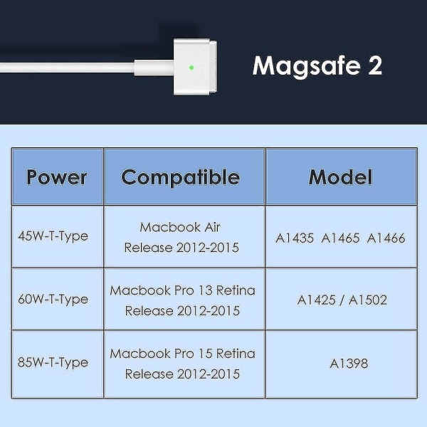 85w Magsafe 2 strømadapterlader for Macbook Pro 13 15 tommer Retina-eu
