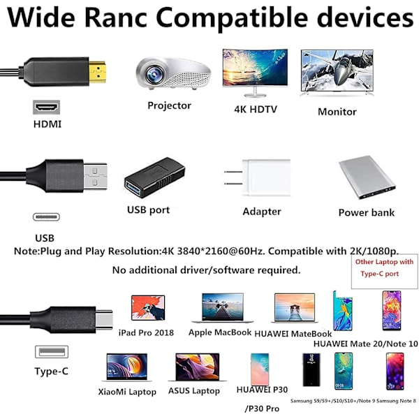 USB C–HDMI-sovitin (4K@60Hz), C–HDMI-kaapeli, USB C–HDMI-sovitin latauksella