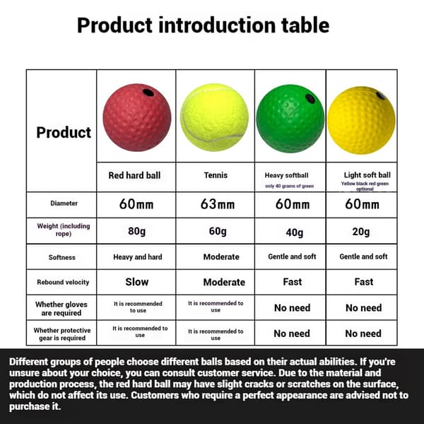 Bokserefleksbold, 1 reaktionsbold, 1 elastisk pandebånd (sort 20G blød bold) Black 20g Soft Ball