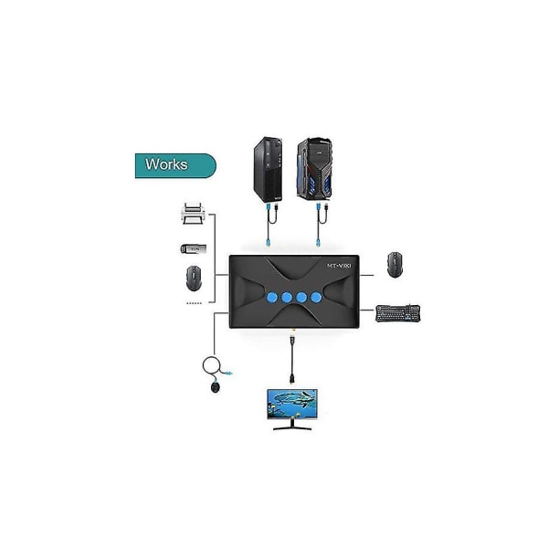 4-ports HDMI Kvm-svitsj med kontroll, Mt-hk04 Usb Kvm-svitsj med 4 4k 2k @ 30hz 2-i-1 Kvm-kabler (svart)