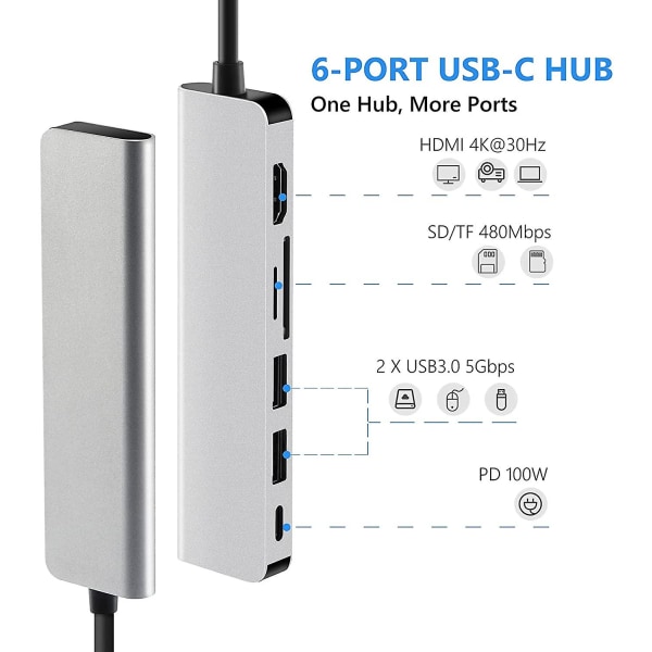 Usb C Hub Multiport Adapter - 6 i 1 Usb C til Multiport Adapter
