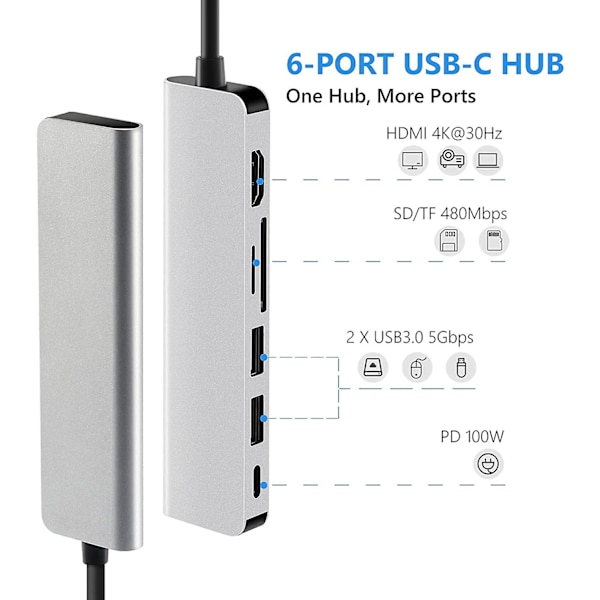 Usb C Hub Multiport Adapter - 6 i 1 Usb C til Multiport Adapter