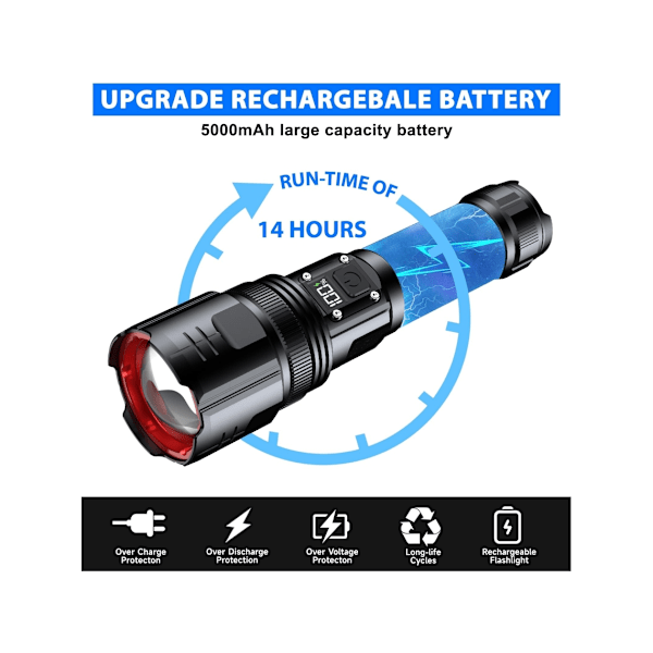 Superstarka LED-ficklampor 200 000 Lumen Uppladdningsbara Ficklampor Med Digital Effektvisning Zoombar Taktisk Ficklampa 5 Lägen För Camping