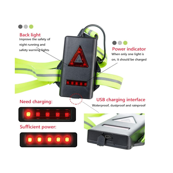 Ipx55 Vattentät Bröstlampa Usb Uppladdningsbar Led Ficklampa Med Bakre Säkerhetsvarning Jogging Vandring Ca