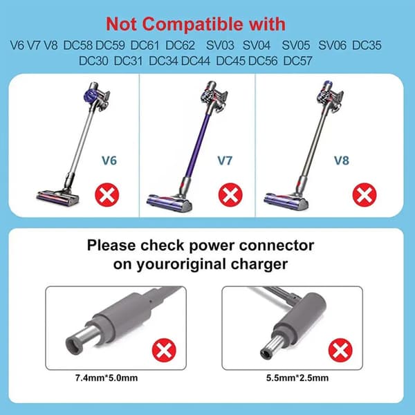Laderadapter kompatibel med Dyson V10 V11 støvsuger