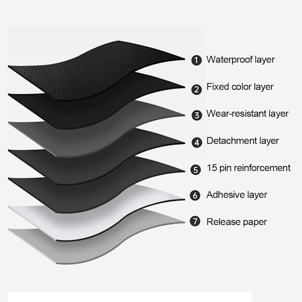 Reparationstejp, Självhäftande lapp i konstläder, Mörkgrå 5-pack (20 x 30 cm)