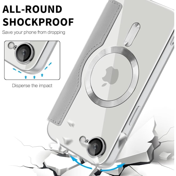 Etui til iPhone 16E / SE4 2025 kompatibel med Magsafe (grå)