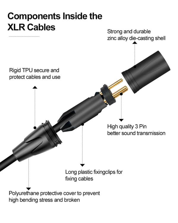 Adapter Balansert XLR til XLR 5m Kabler med 3-pin (Blå) Blue 5m