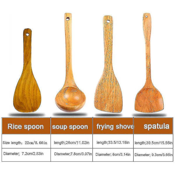4st/ set Hälsa Bambu Wood Wok Spadar Slitspatel Kökssko