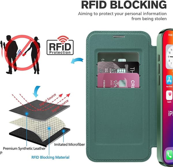 Fodral för iPhone 16 Pro Max kompatibel med Magsafe (grön)