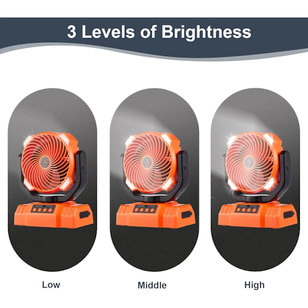Bordventilator - 10000Mah 3-i-1 Campingventilator, med LED-lys og fjernbetjening (Grøn)