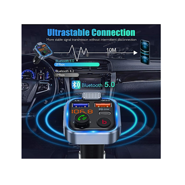 Auton FM-lähetin [Uusin versio] Autosarja Langaton Bluetooth 5.0 PD3.0 Type-C Radioadapteri