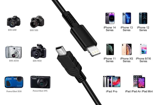 Adaptrar Micro 5Pin till Lightning OTG-kabel