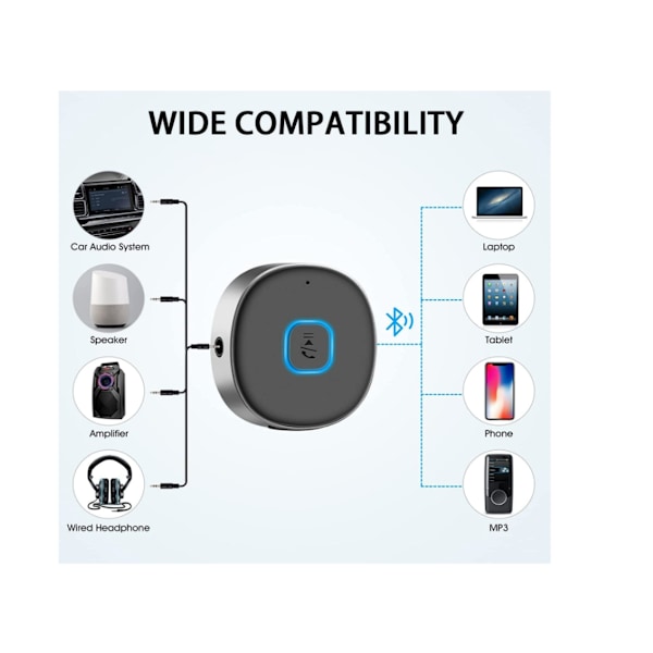 Bluetooth Aux -sovitin autoon, Bluetooth-vastaanotin autoon Bluetooth-vastaanotin 5.0, kannettava Aux-sovitin autoon