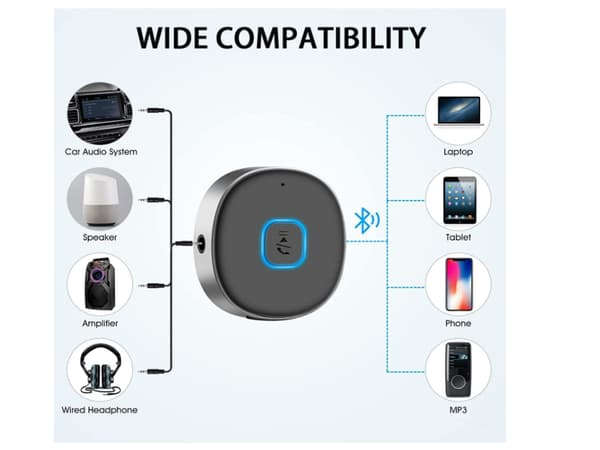 Bluetooth Bil Aux Adapter, Bluetooth Mottaker For Bil Bluetooth Mottaker 5.0, Bærbar Aux Adapter For Bil,