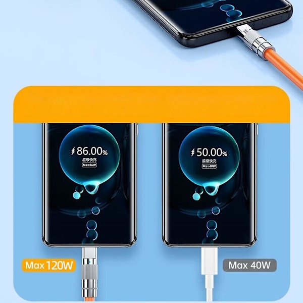 120w Type C-kabel til opladning og dataoverførsel til Type-c-smartphone White