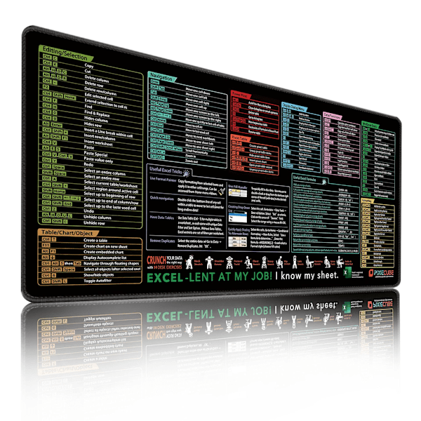 Excel Kortkommandoer Musmatta, Utökad Stor Fusk Musmatta, PC Kontor Kalkylblad Tangentbord Matta, Halksäker Sydd Kant 400*900*2Mm Excel