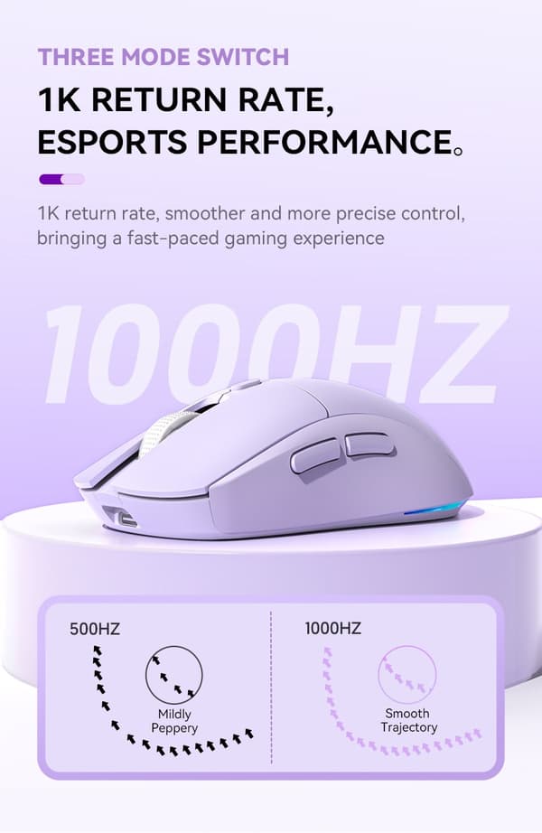 Mus, 6400DPI RGB Trådløs, Tre-modus (Gul)