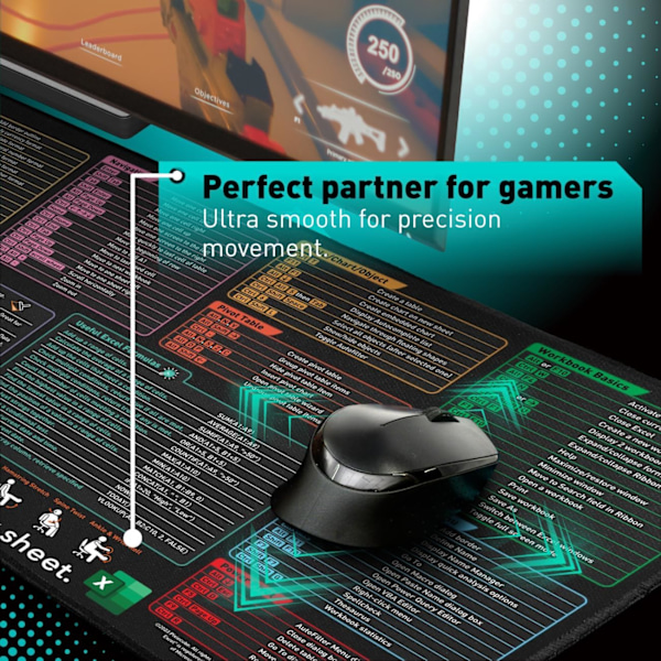Excel Genvejstaster Musemåtte - Udvidet Stor Snydeark Gaming Musemåtte | Pc Kontor Regneark Skridsikker Tastaturmåtte 90X40Cm Excel Shortcuts