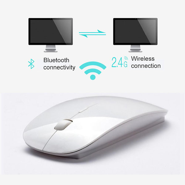 Dual Mode Version 2,4 g trådlös mus, Mute Silent Mini optiska sladdlösa möss, ultratunn 1600 dpi trådlös mus kompatibel med bärbar dator, dator, bärbar dator White