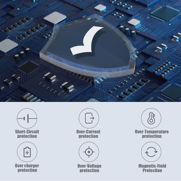 Oplader 100W 20V 5A USB C til Lenovo ldeapad 5 Pro 16