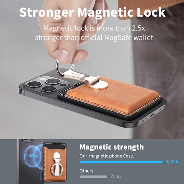 Magsafe-korthållare med magnetisk baksida, superstark magnetisk korthållarring handledsrem Red