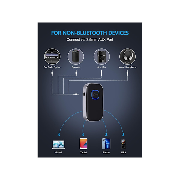Bluetooth 5.3 Receiver, Bil Aux Adapter, Støjreducerende Stereo Forstærkere - .