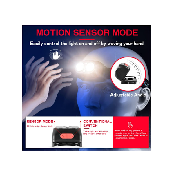 2-pack Uppladdningsbar Pannlampa Med Rörelsesensor LED Hjälmlampa Med 5 Lägen 45° Rotation Varar 6-12 Timmar Svart