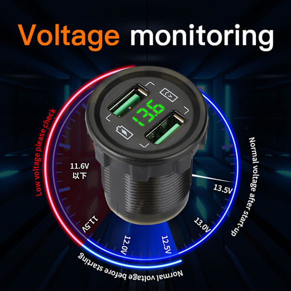 Dobbel USB-laderadapter med LED-voltmeter lader hurtiglading lastebilkontakt Red