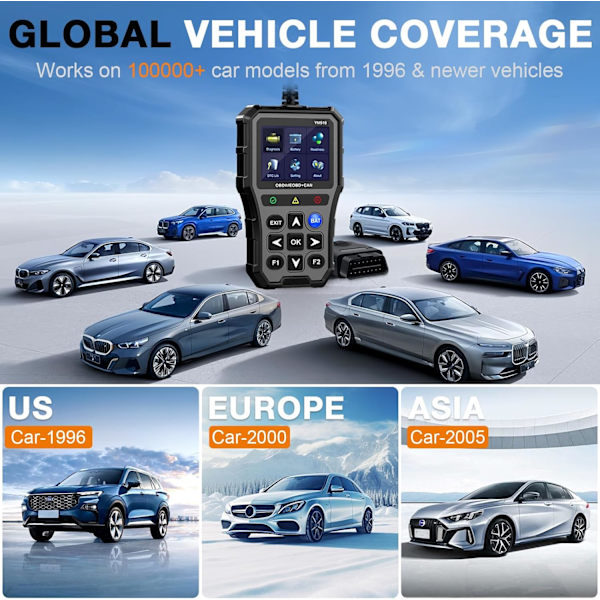 Ym519 Obd2 Bilfejlkodediagnosticeringslæser