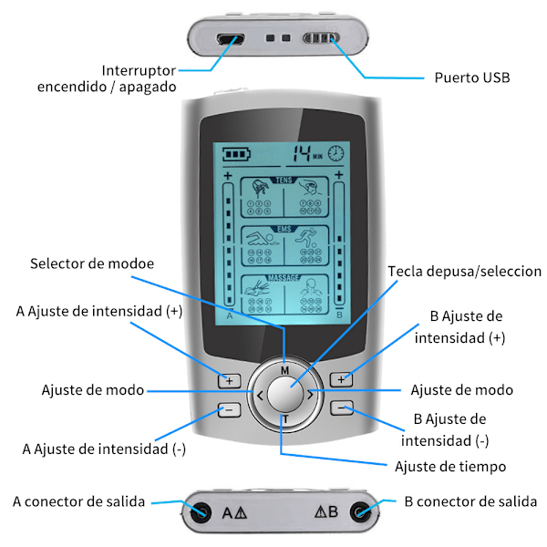 36-Mode Ems Electronic Meridian Therapy Device Three-In-One Silver