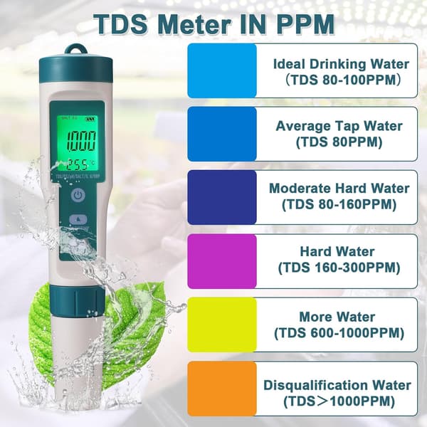 7-i-1 PH-måler, TDS, EC, PH, salt, S.G. Temp, ORP testverktøy