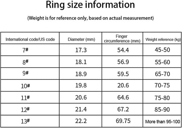 Smart Ring Nfc Tilgangskontroll Hjertefrekvens Blodtrykk Oksygen Søvn Vanntett (Rosa, 7#)