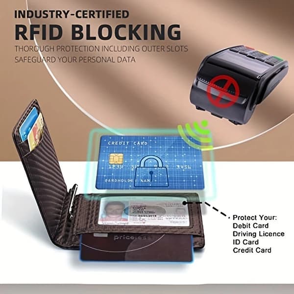 Rfid Blokerende Bifold Tegnebog, Slank Kortklips (Kulfibertekstur Grå)