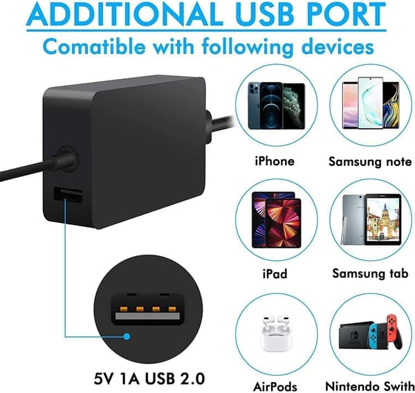 Lader - 36W 12V 2.58A AC-adapter for Microsoft Surface Pro 4 3 1631 1625 nettbrett