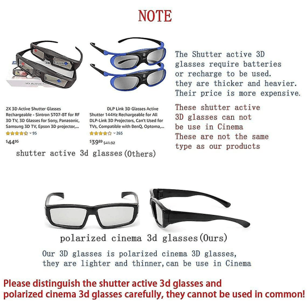 4x 3d-glasögon unisex passiva polariserade 3d-glasögon för LG, Sony, Panasonic, Toshiba, Vizio och alla passiva 3d-tv-apparater Titta på film Circular Polarized