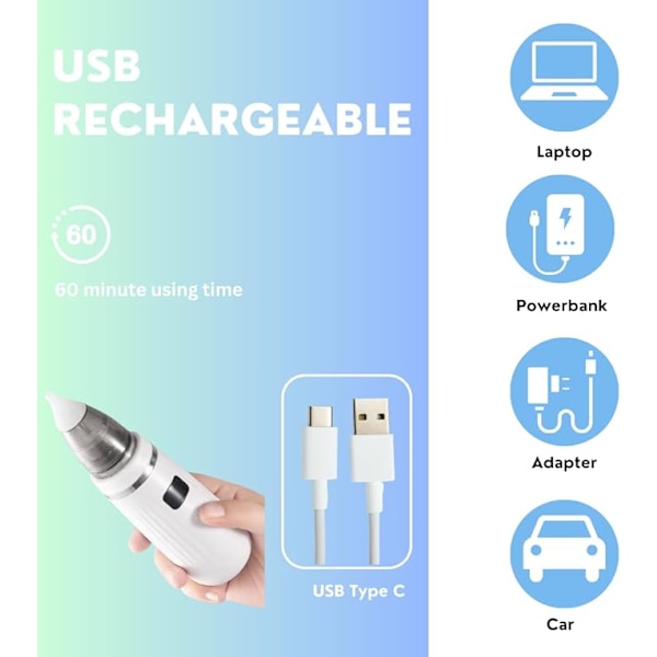 Nässug för bebis, 5 suginställningar, USB-uppladdningsbar, 3 justerbara munstycken Lila Ring