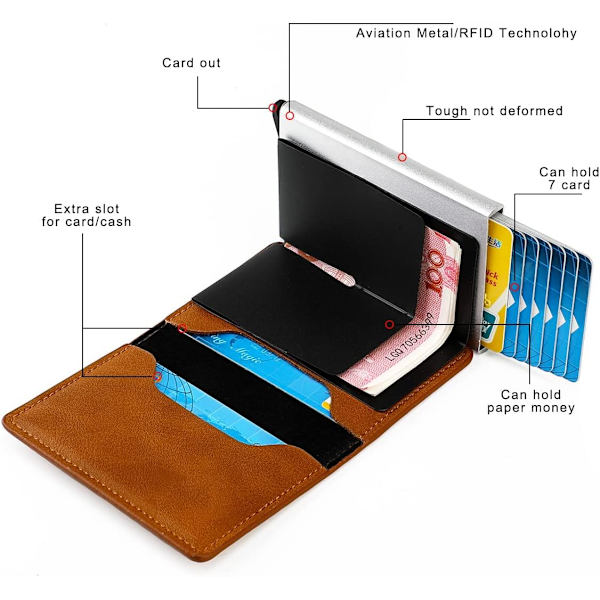 Rfid-skyddande Pop-Up Korthållare, Läderplånbok (Brun)