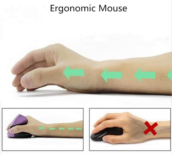 Ergonomisk lodret mus, optisk USB-kablet mus 1600 DPI 5 knapper (sort)
